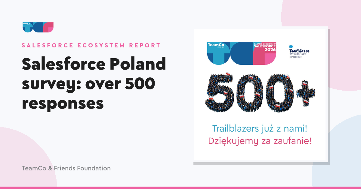 Salesforce Poland survey: over 500 responses