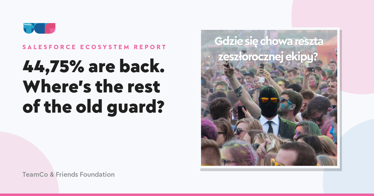Salesforce Poland survey: where's last year's crew?