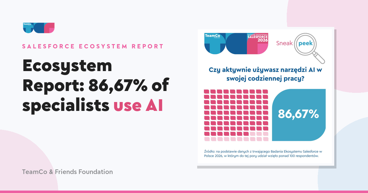 Salesforce Ecosystem Report: 86,67% of Specialists Use AI